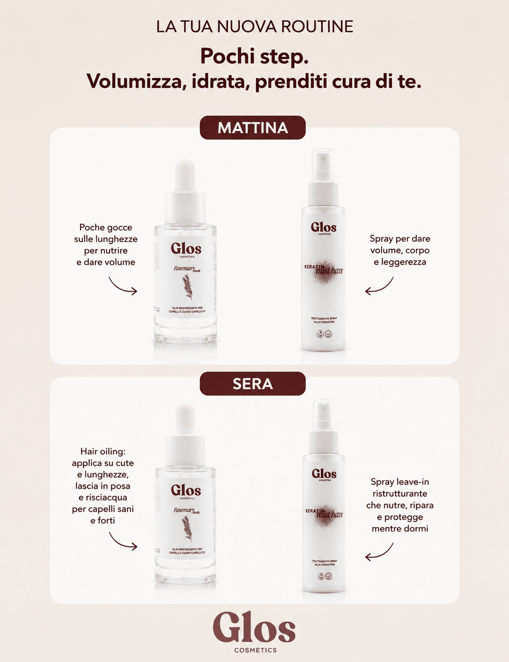 Hair Growth Duo Bundle-2