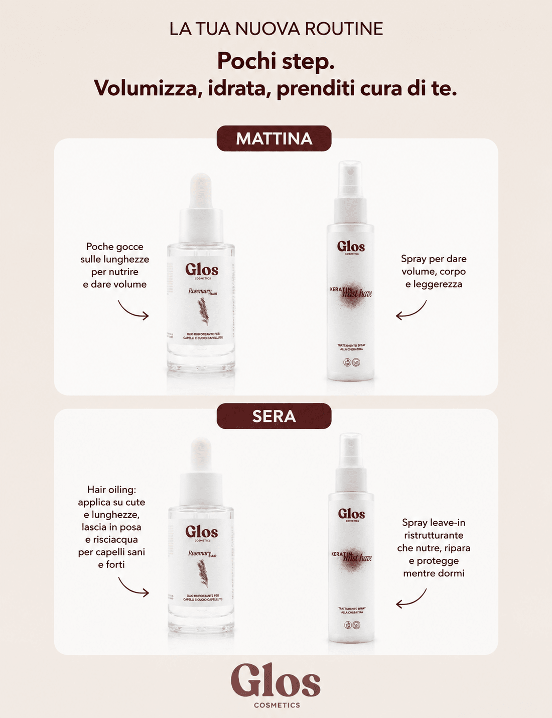 Hair Growth Duo Bundle-2