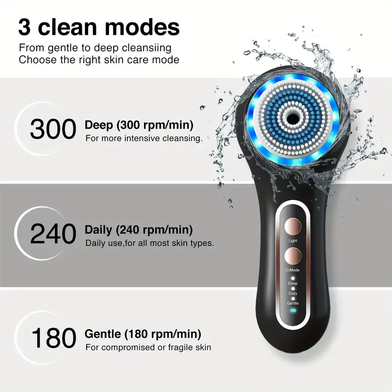 Face Scrubber with 5 Heads & 3 Modes-3